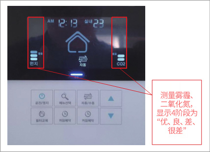 有限遥控器显示事例