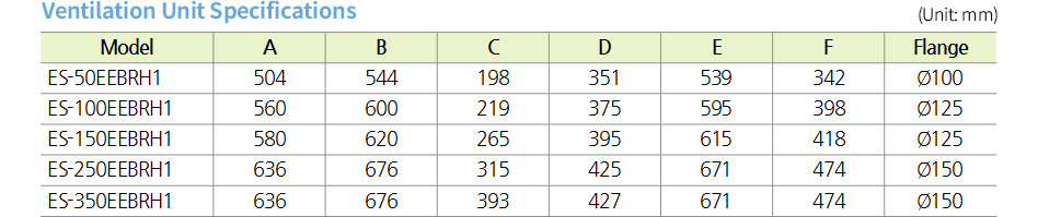 원본이미지