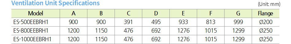 원본이미지