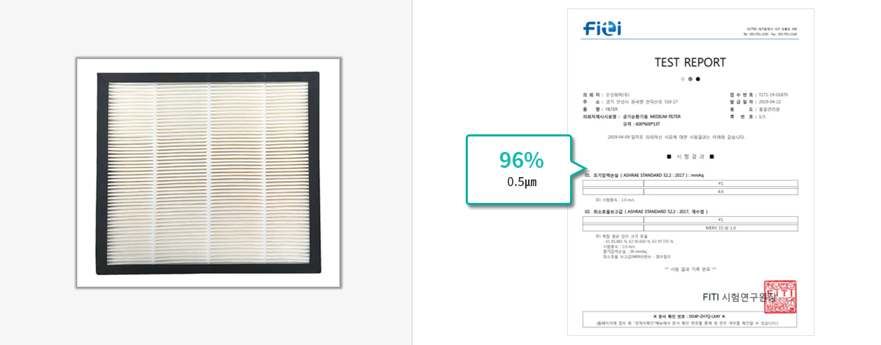 Medium Filter Test Report01