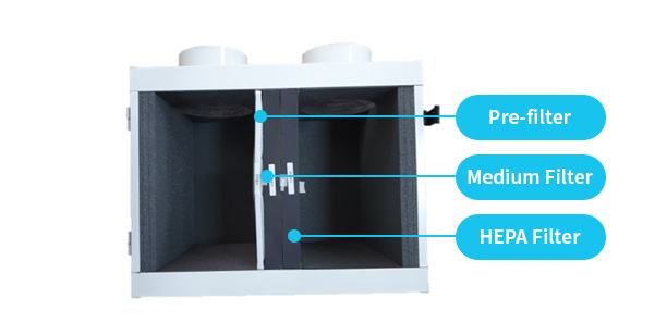 Top Flange Inside