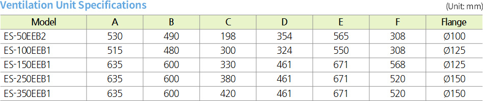 원본이미지