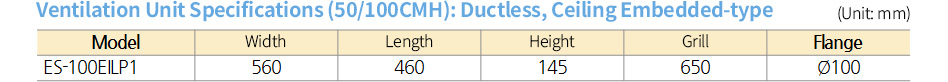 Ventilation Unit Specifications(50/100CMH):Ductless, Ceiling Embedded-type