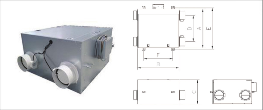 Ventilation Unit (Bypass + Condensation Prevention) 50CMH / 100CMH / 150CMH / 250CMH / 350CMH