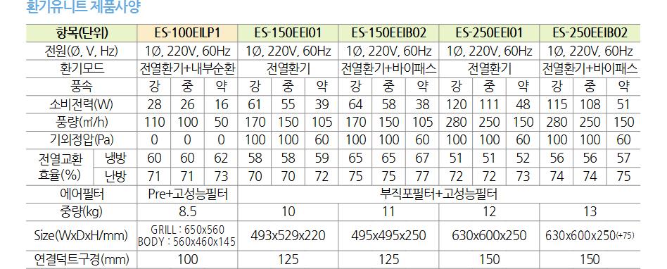 원본이미지