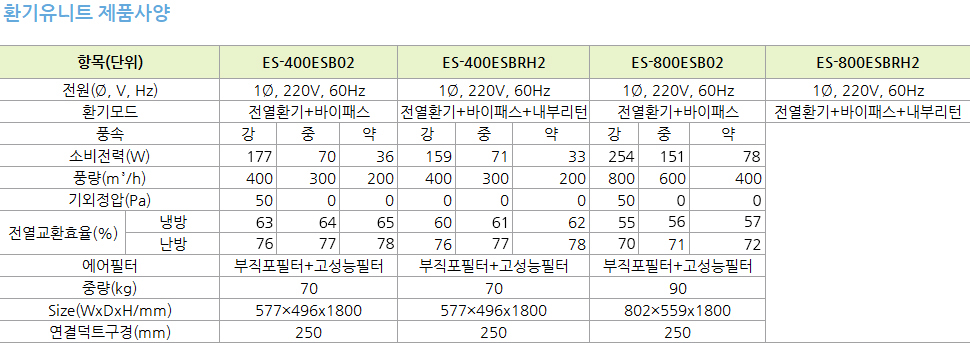 원본이미지