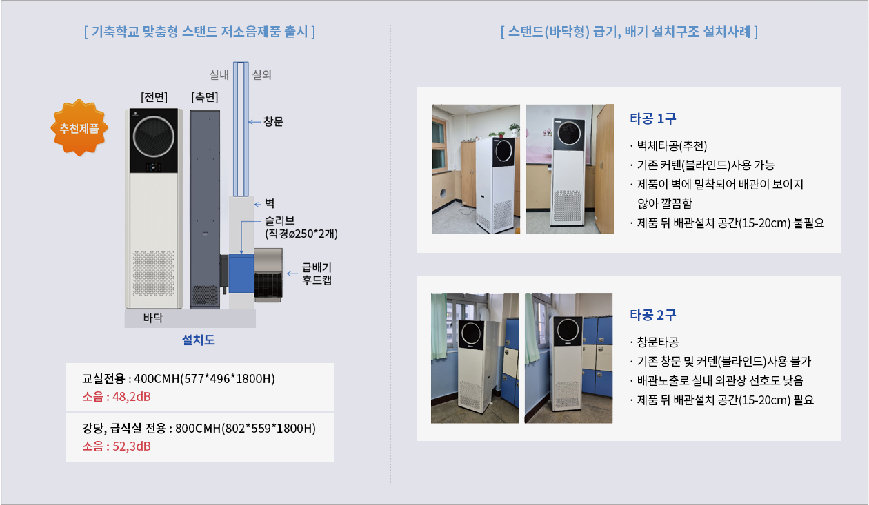 노출형 환기유니트 설치도2